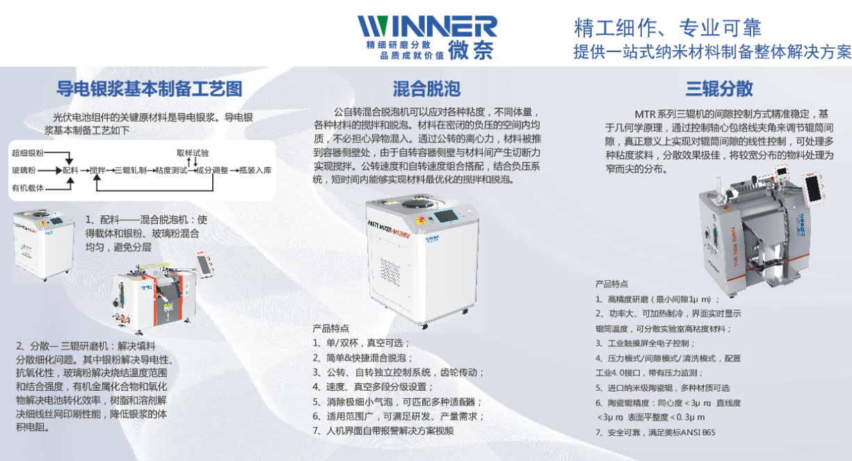 新闻 三辊机亮相SNEC 3.png