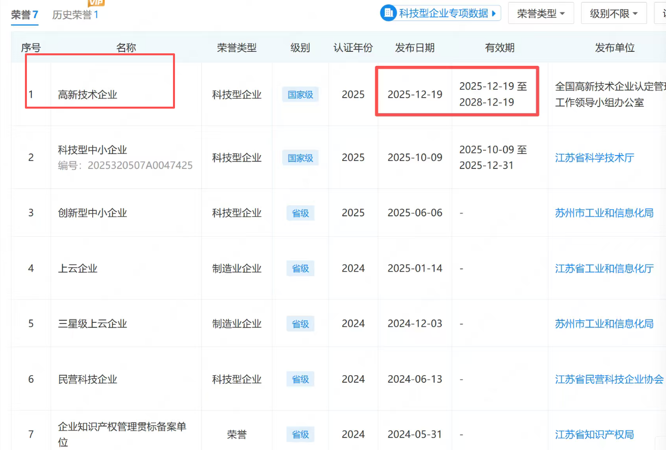 /uploads/image/2025/12/22/高企认定3.png 高企认定3.png